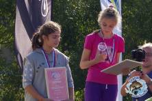 Nories Cup Junior Russia 2015  , ,   ,   299