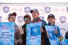Nories Cup Russia 2017 Junior  ,   ,  ,   248
